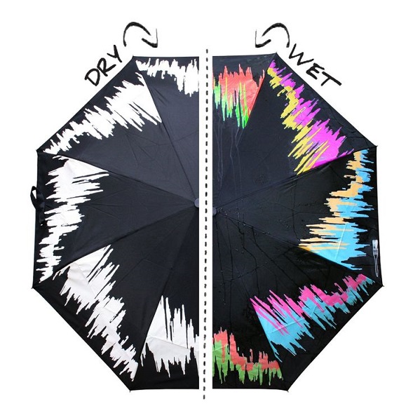 Color Changing Umbrella Amazing Products