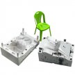 Injection molding